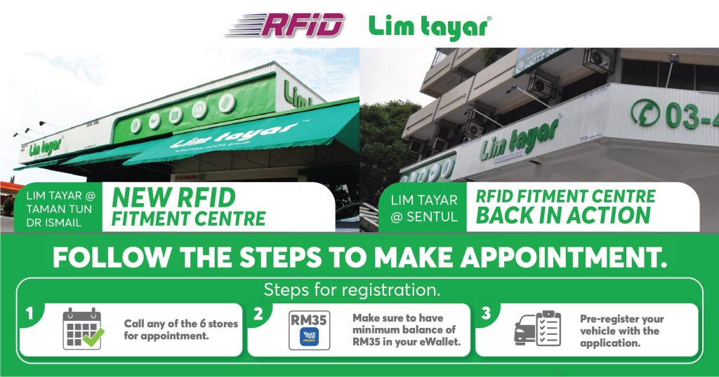 RFID-malaysia